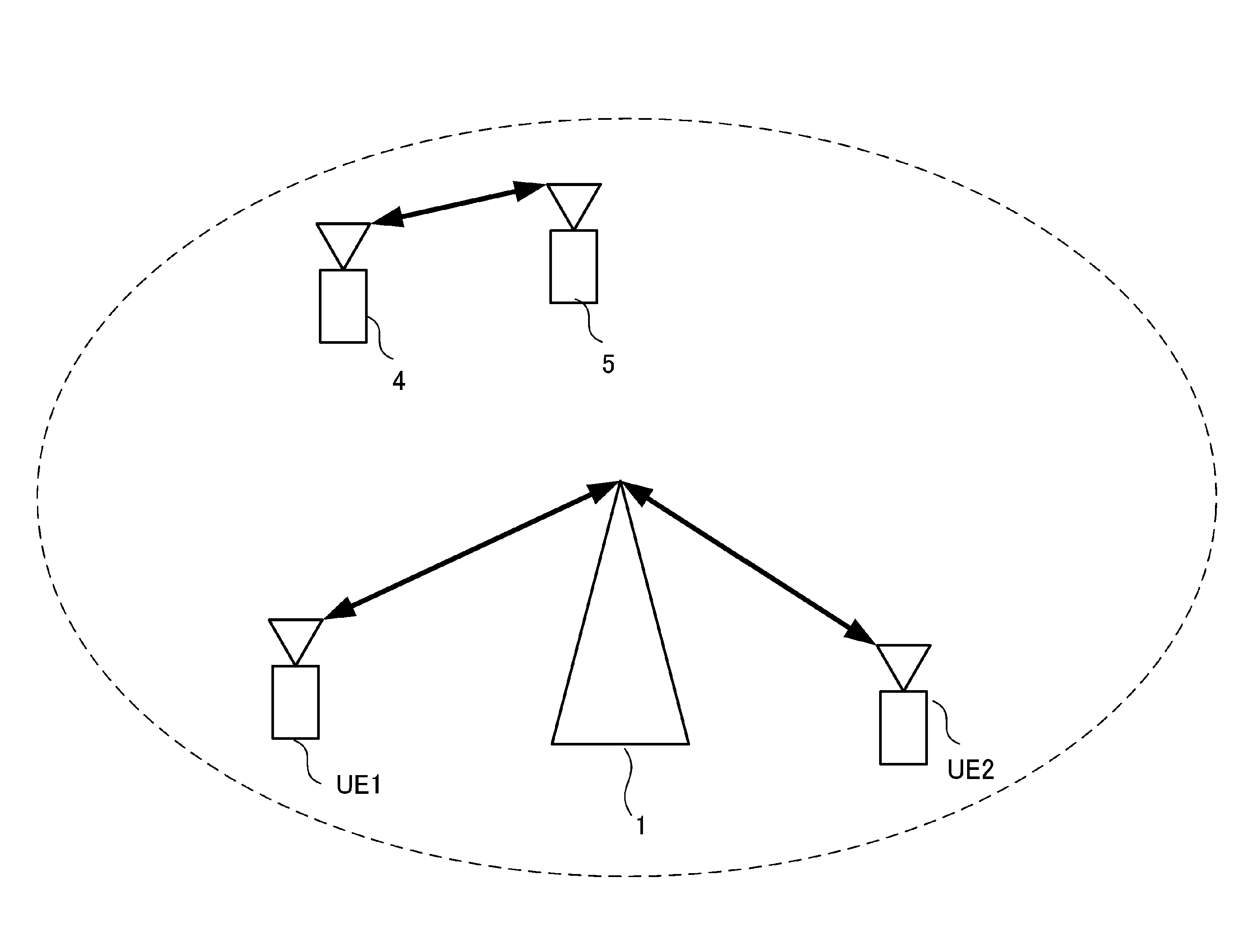 Base-station apparatus, terminal apparatus, and communication method