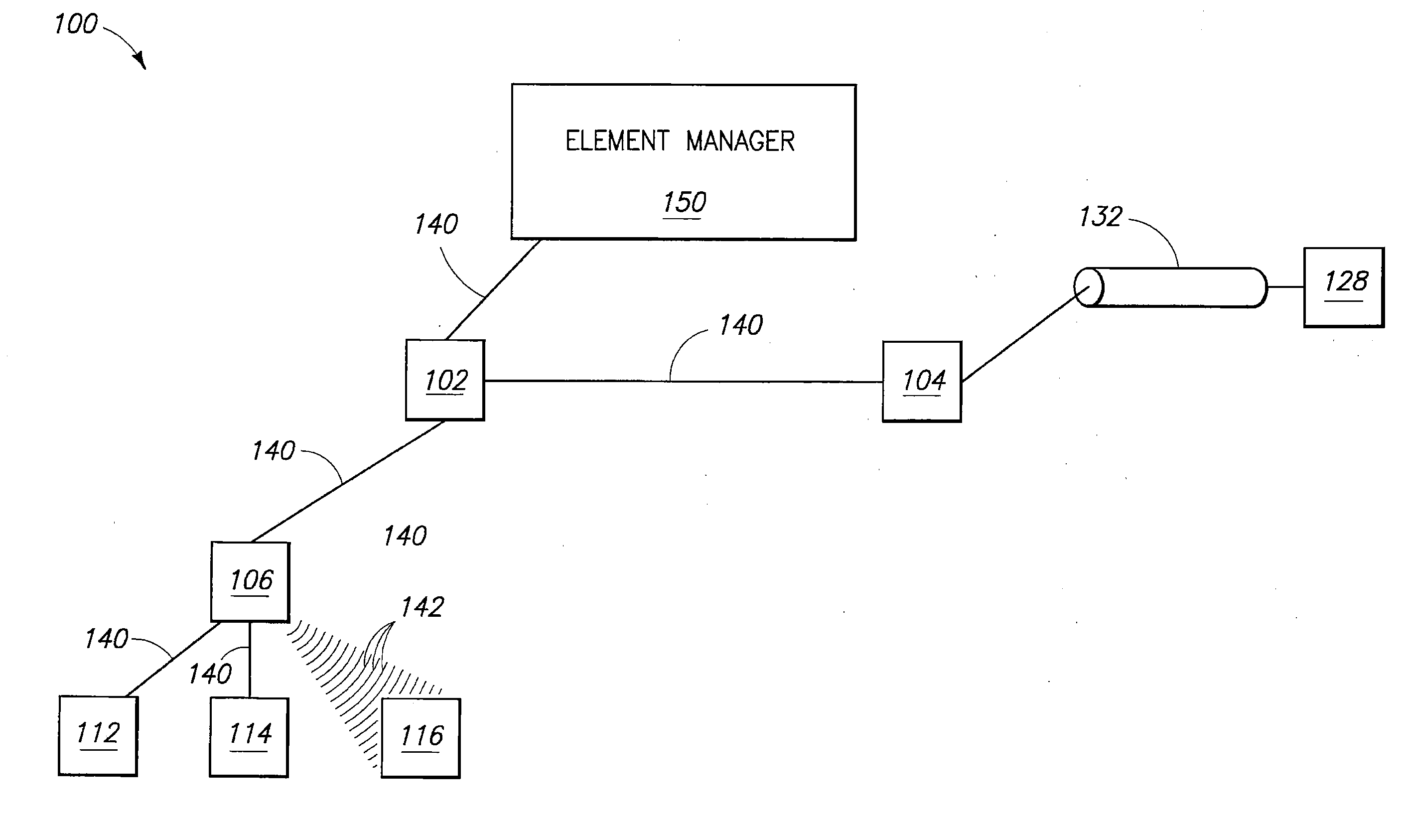 Obtaining Identification Information for a Neighboring Network Element