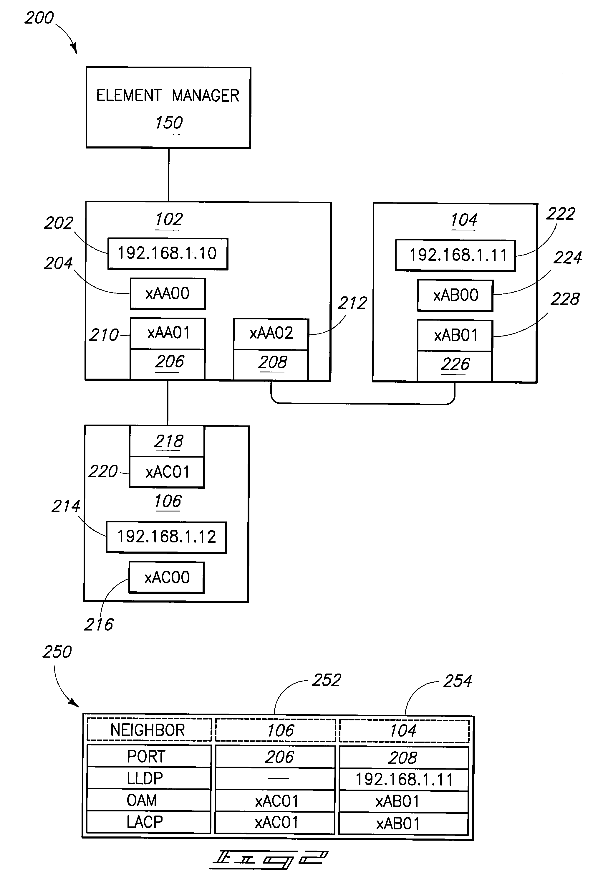 Obtaining Identification Information for a Neighboring Network Element