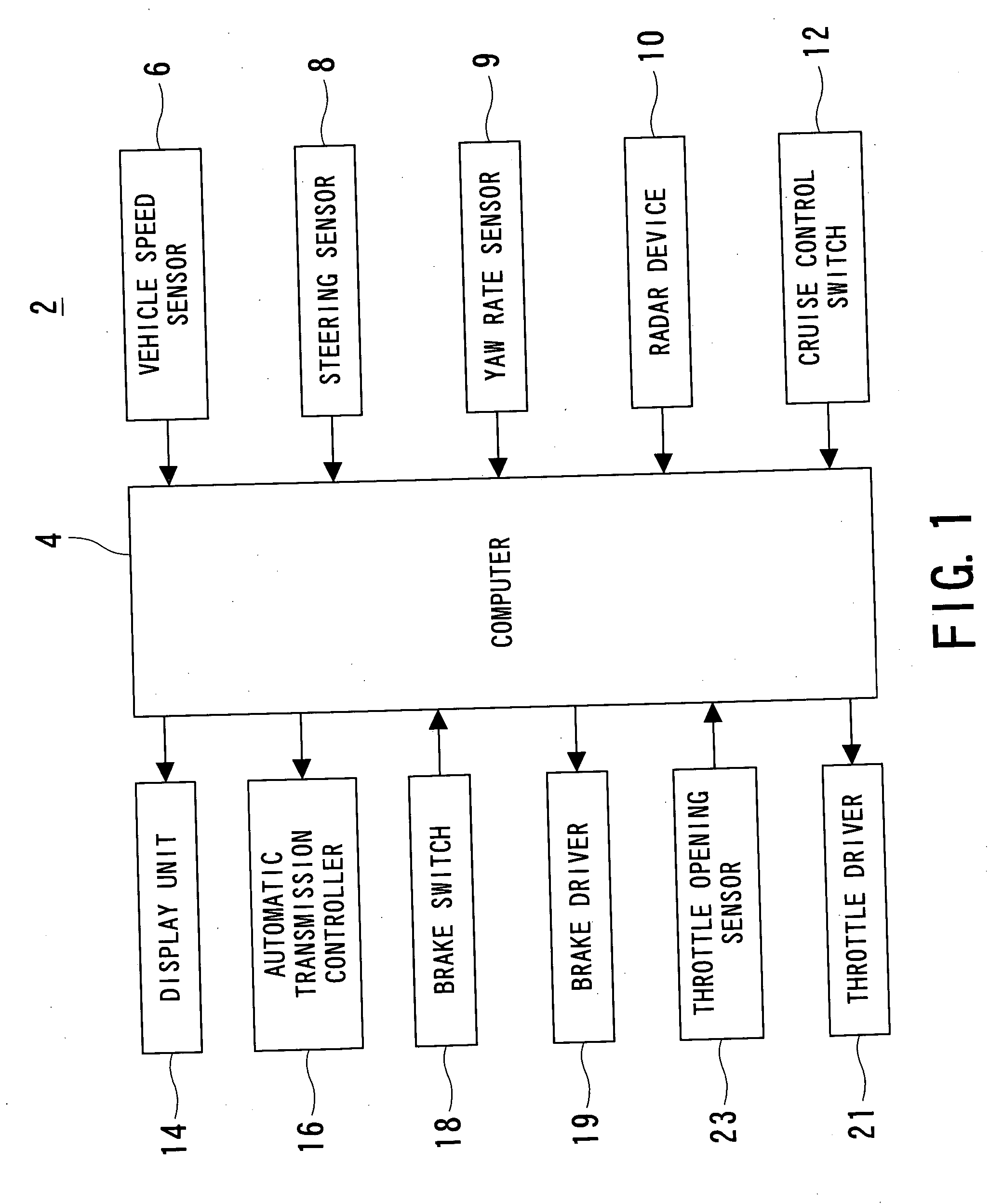 Method and apparatus for recognizing predetermined particular part of vehicle