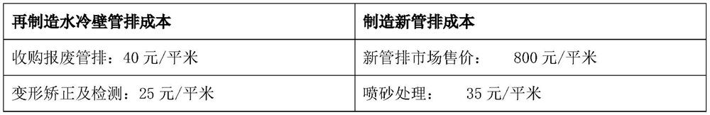 Method for remanufacturing water wall of waste incineration power generation boiler