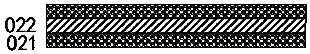 A kind of oled device structure and preparation method