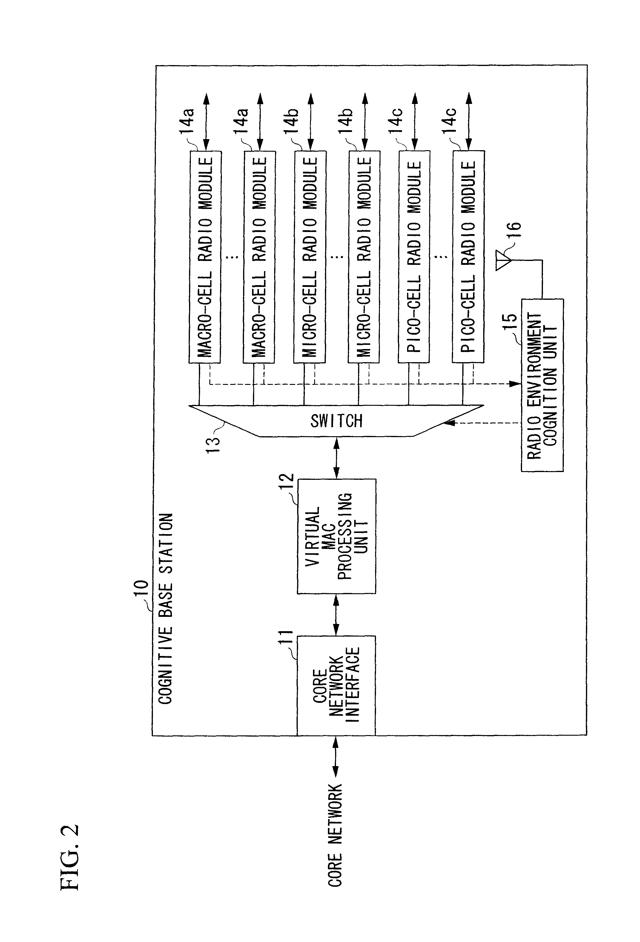 Communication characteristic measuring device adapted to wireless terminal