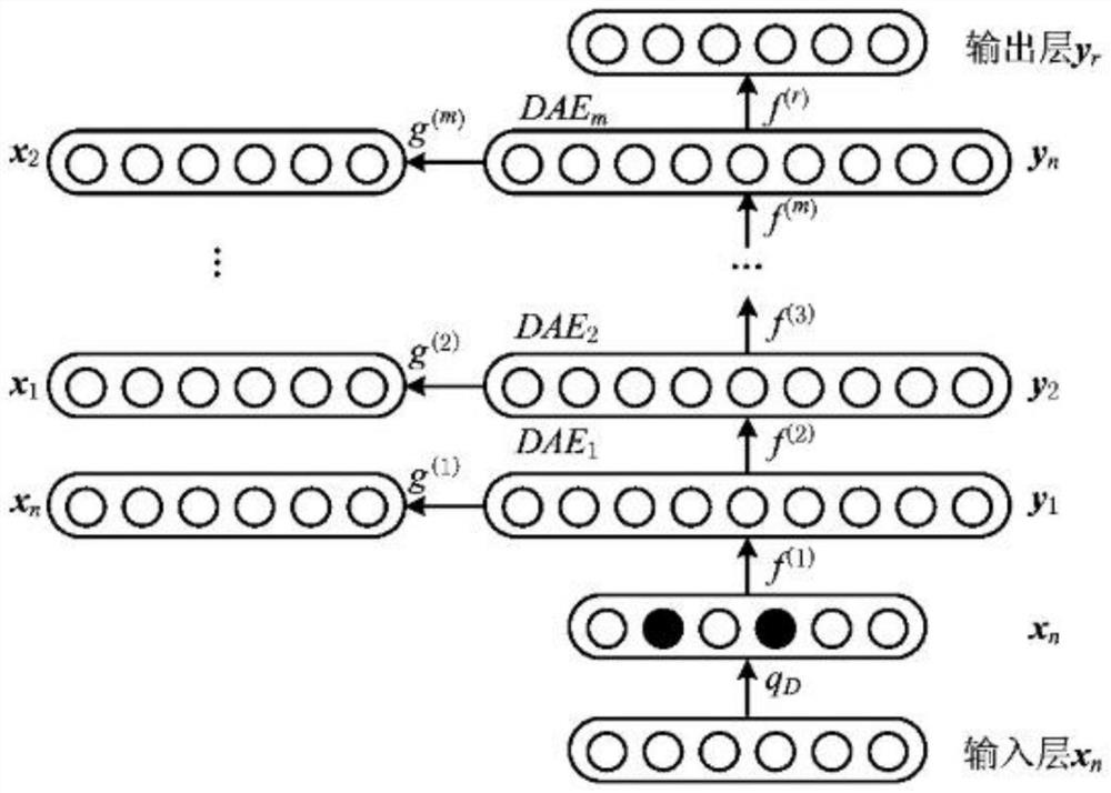 Wireless signal indoor positioning with consideration of non-line-of-sight identification