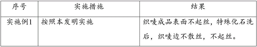 Polyester woven label and preparation method thereof