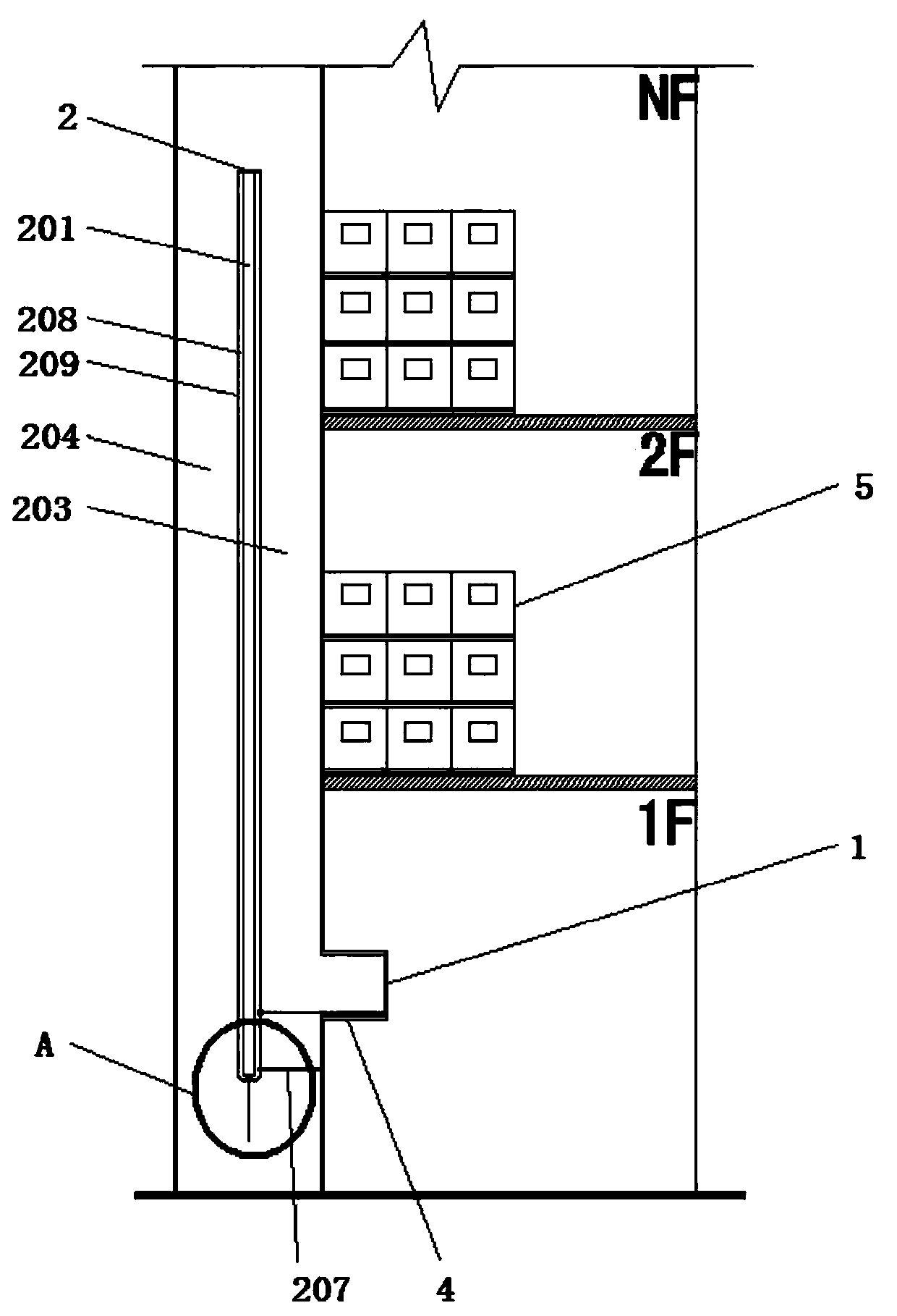 An information-based controllable object delivery device for high-rise residential buildings