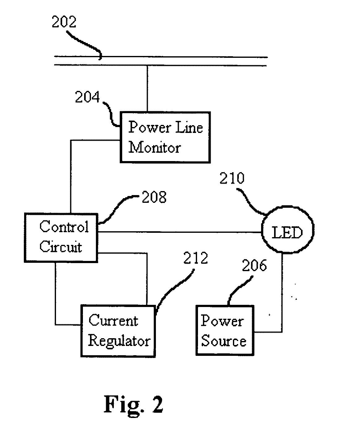 Scotopically enhanced emergency light and control thereof