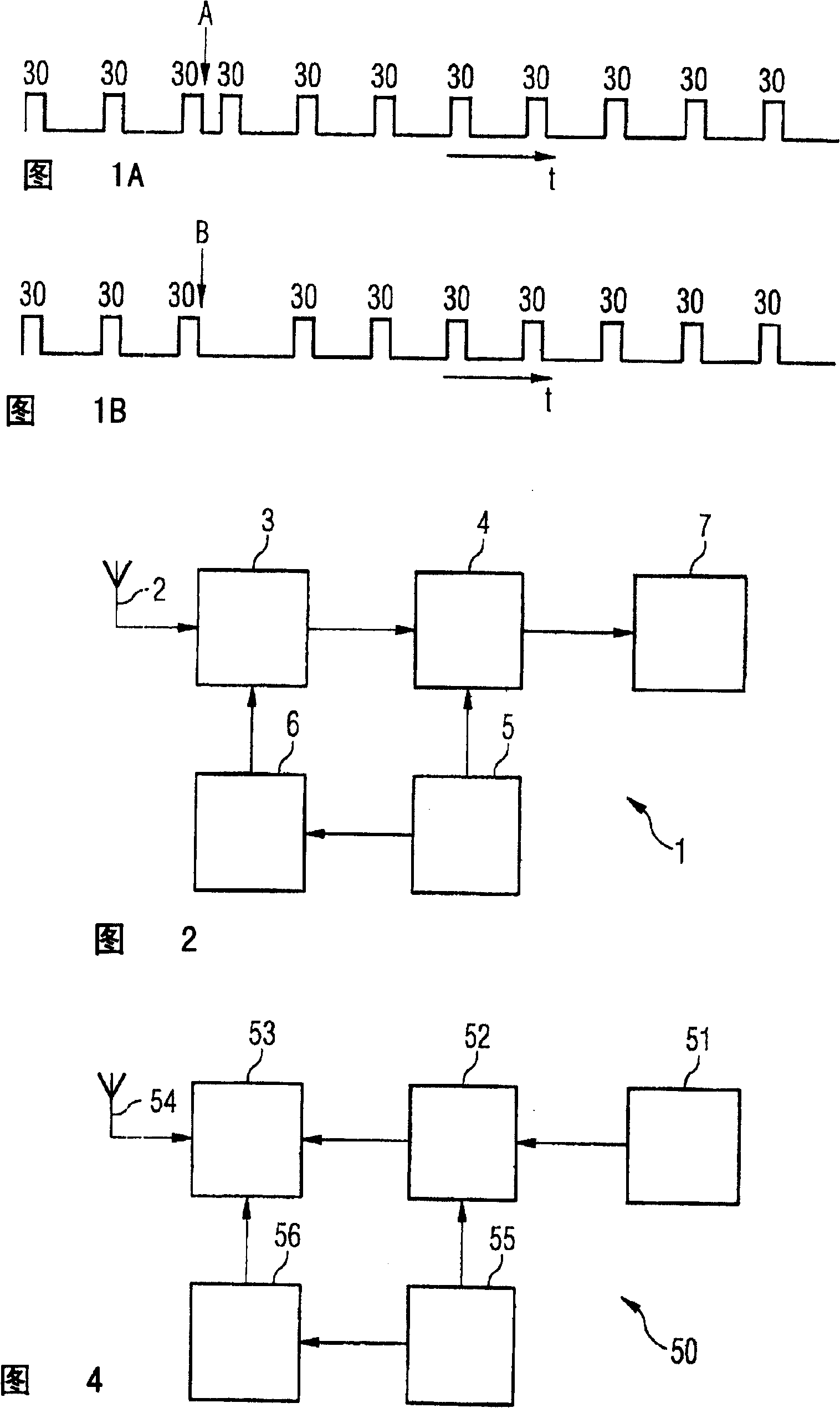 Suppression of disturbances, caused by burst-like changes of the data rate, during synchronous radio transmission