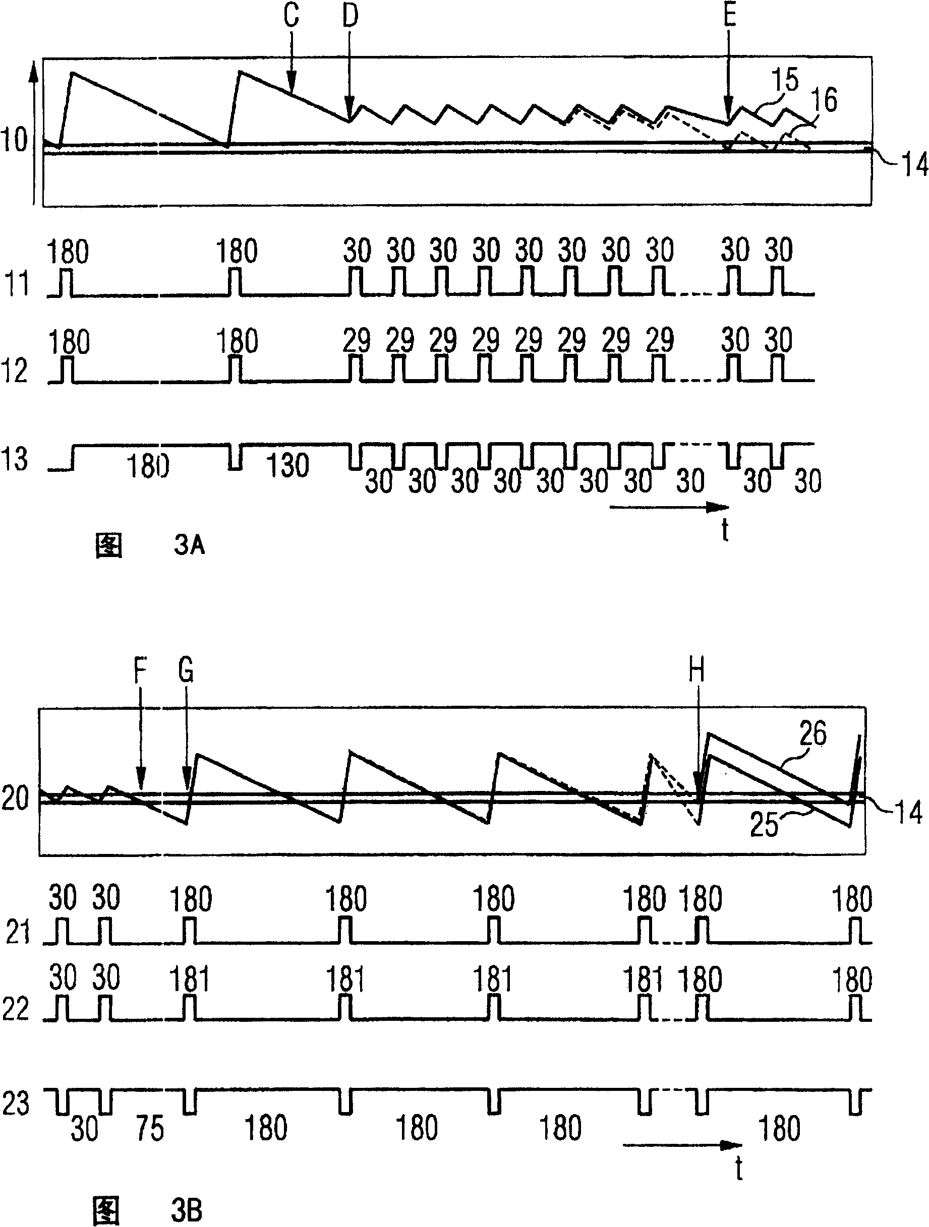 Suppression of disturbances, caused by burst-like changes of the data rate, during synchronous radio transmission