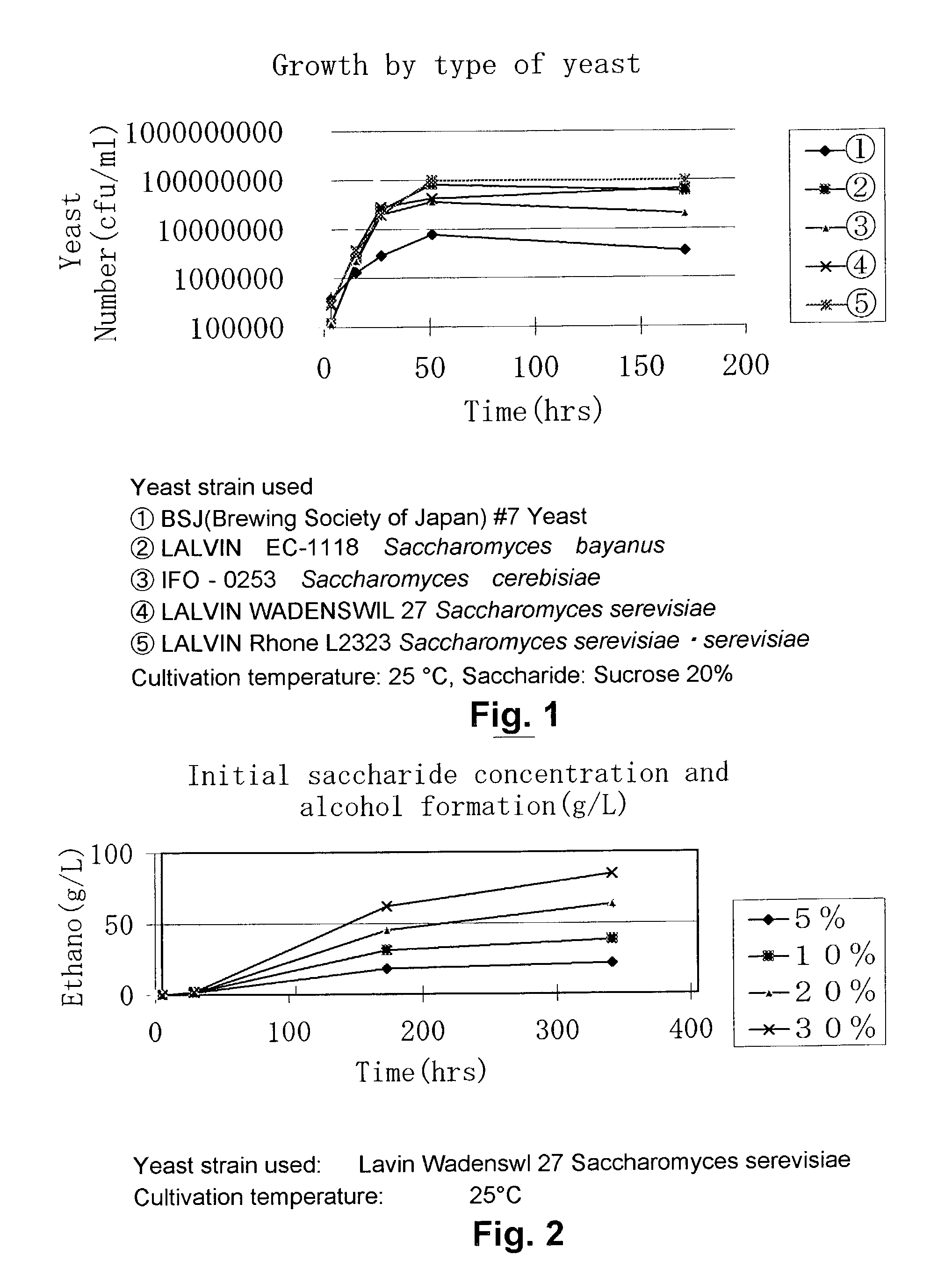 Alcoholic beverages derived from animal extract, and methods for the production thereof