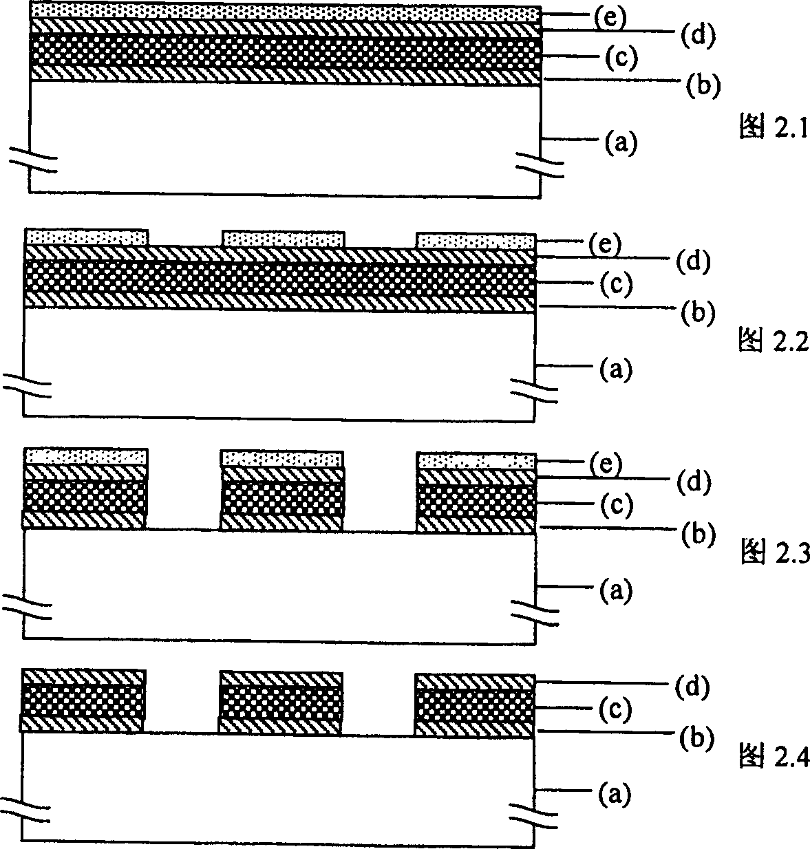 Dry and wet combined etching method for multilayer film