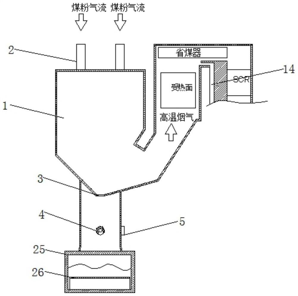 SCR denitration coal-fired power plant liquid slagging boiler waste gas treatment system and method