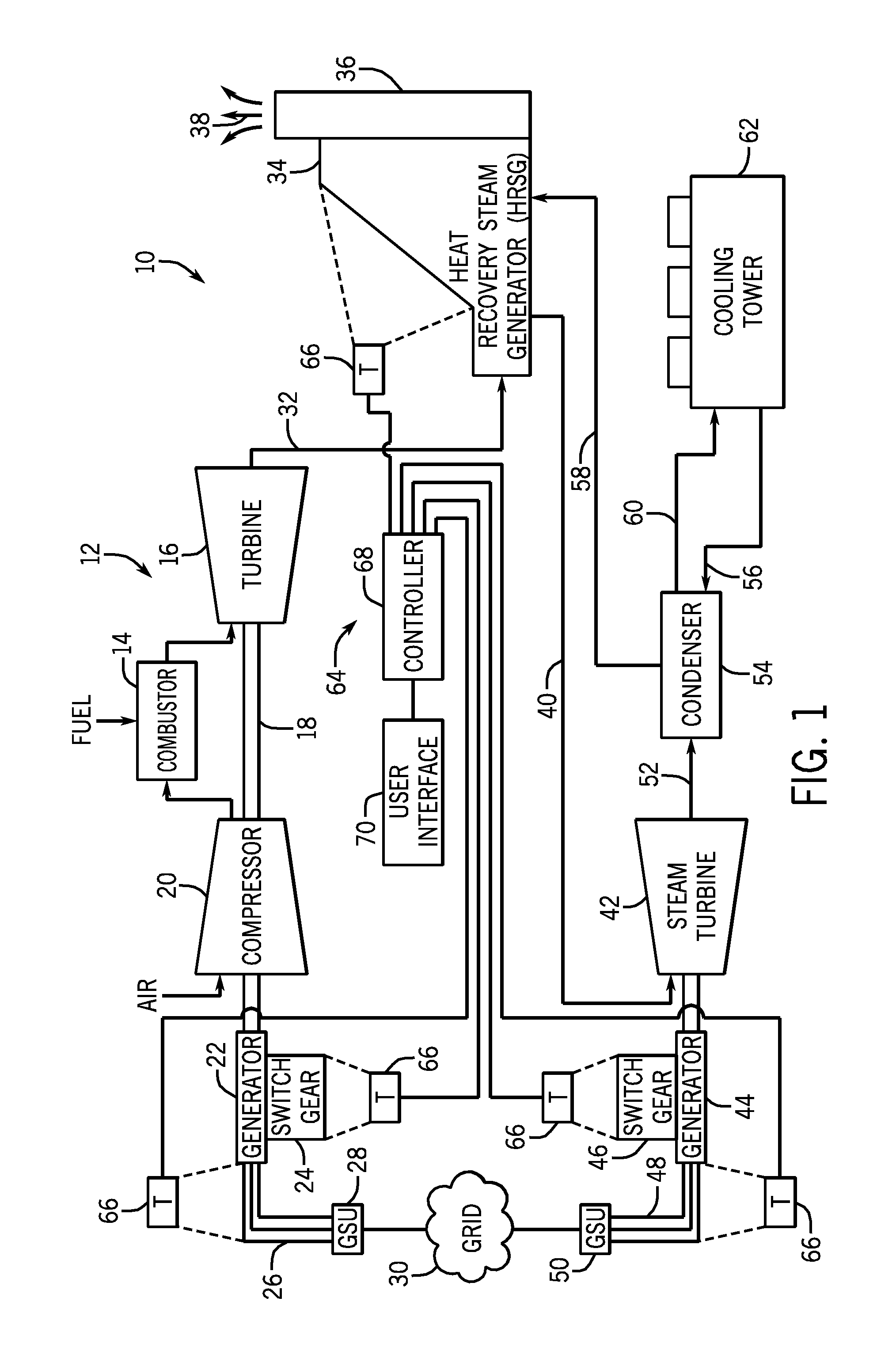 Thermal measurement system for fault detection within a power generation system