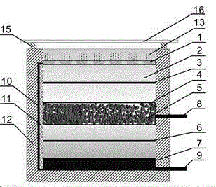 Integrated solar cell device for actively capturing solar energy and stored energy