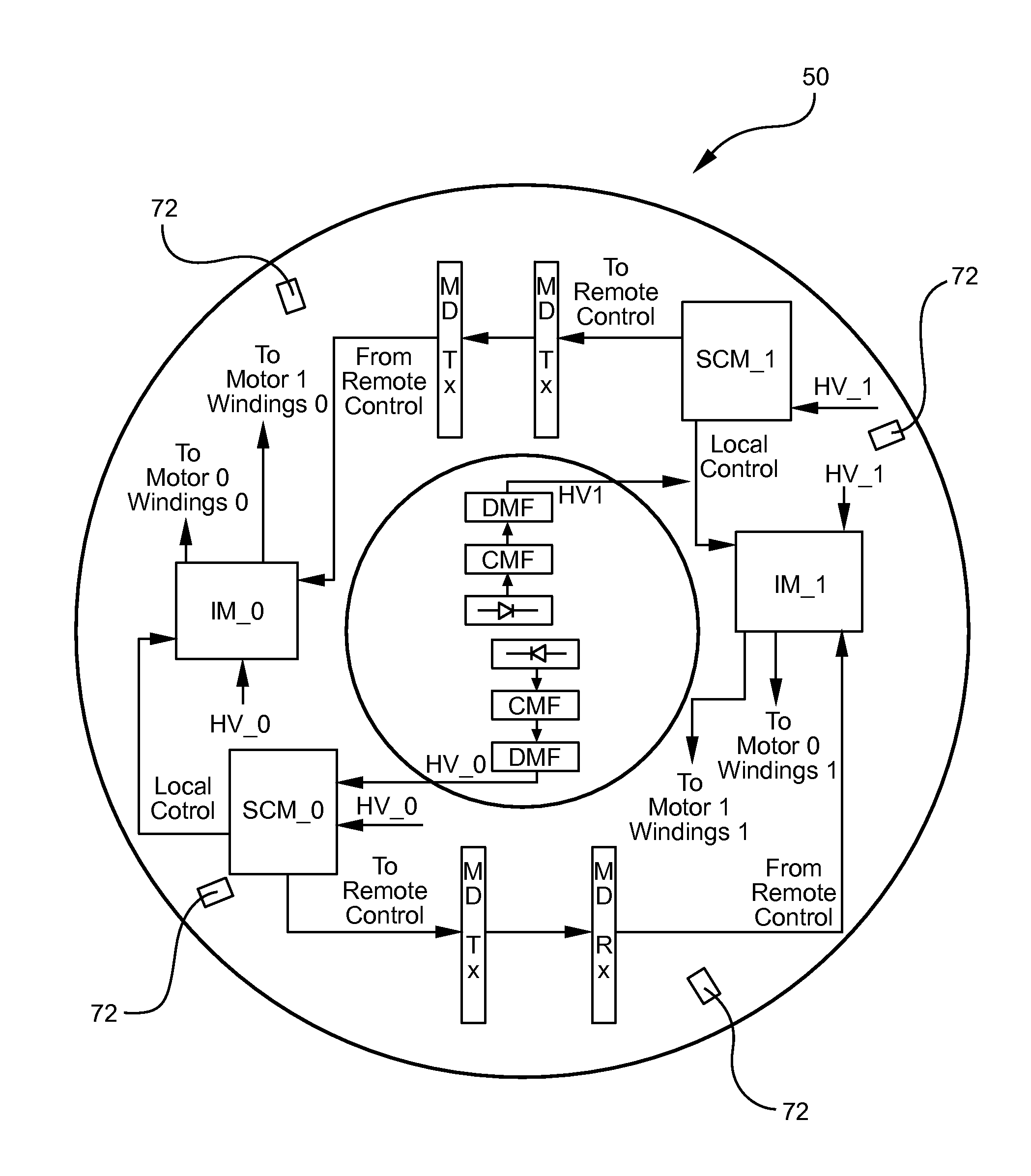 Helicopter vibration control system and rotary force generator for canceling vibrations