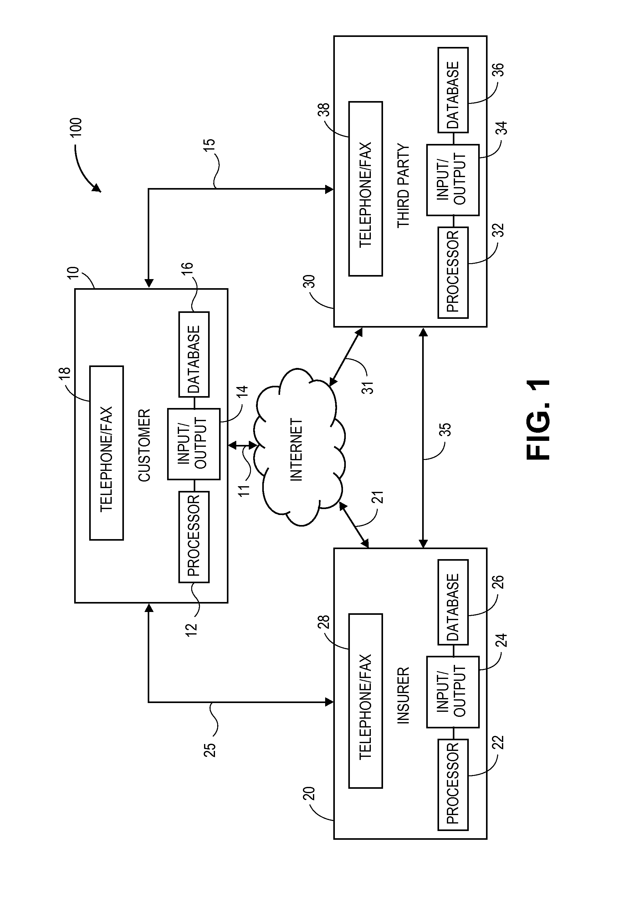 System and method for risk validation