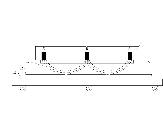 Electromagnetic magnetron sputtering method applied to photovoltaic transparent conductive glass