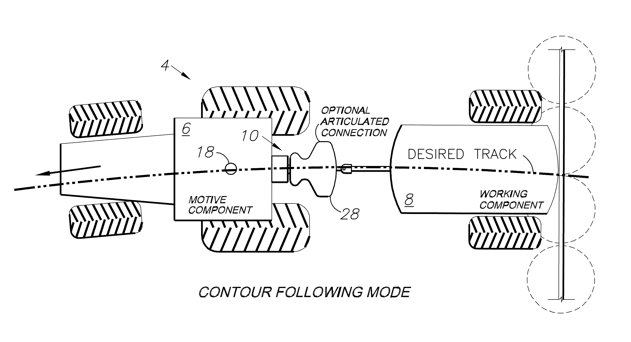 Adaptive machine control system and method