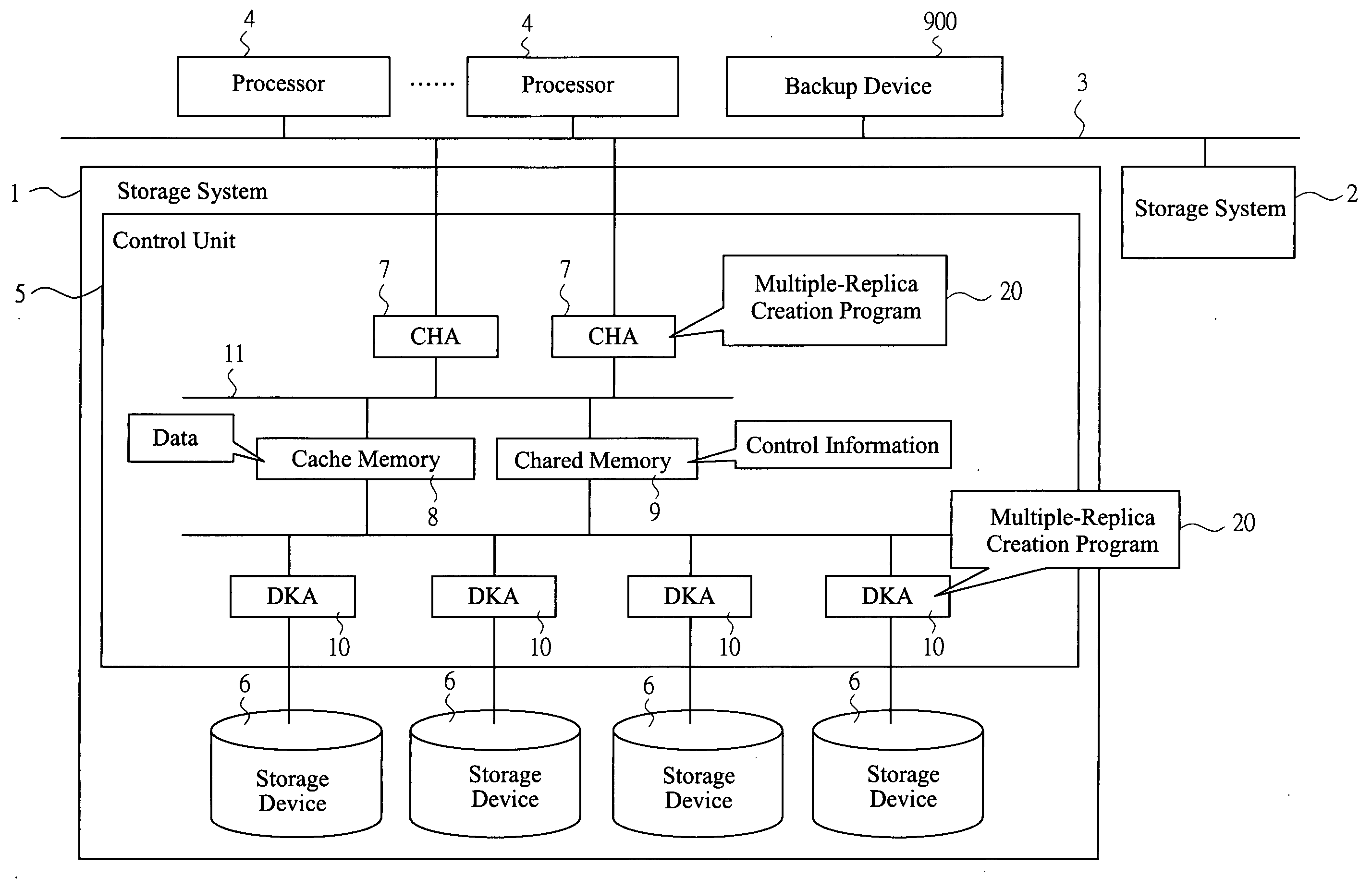 Storage system