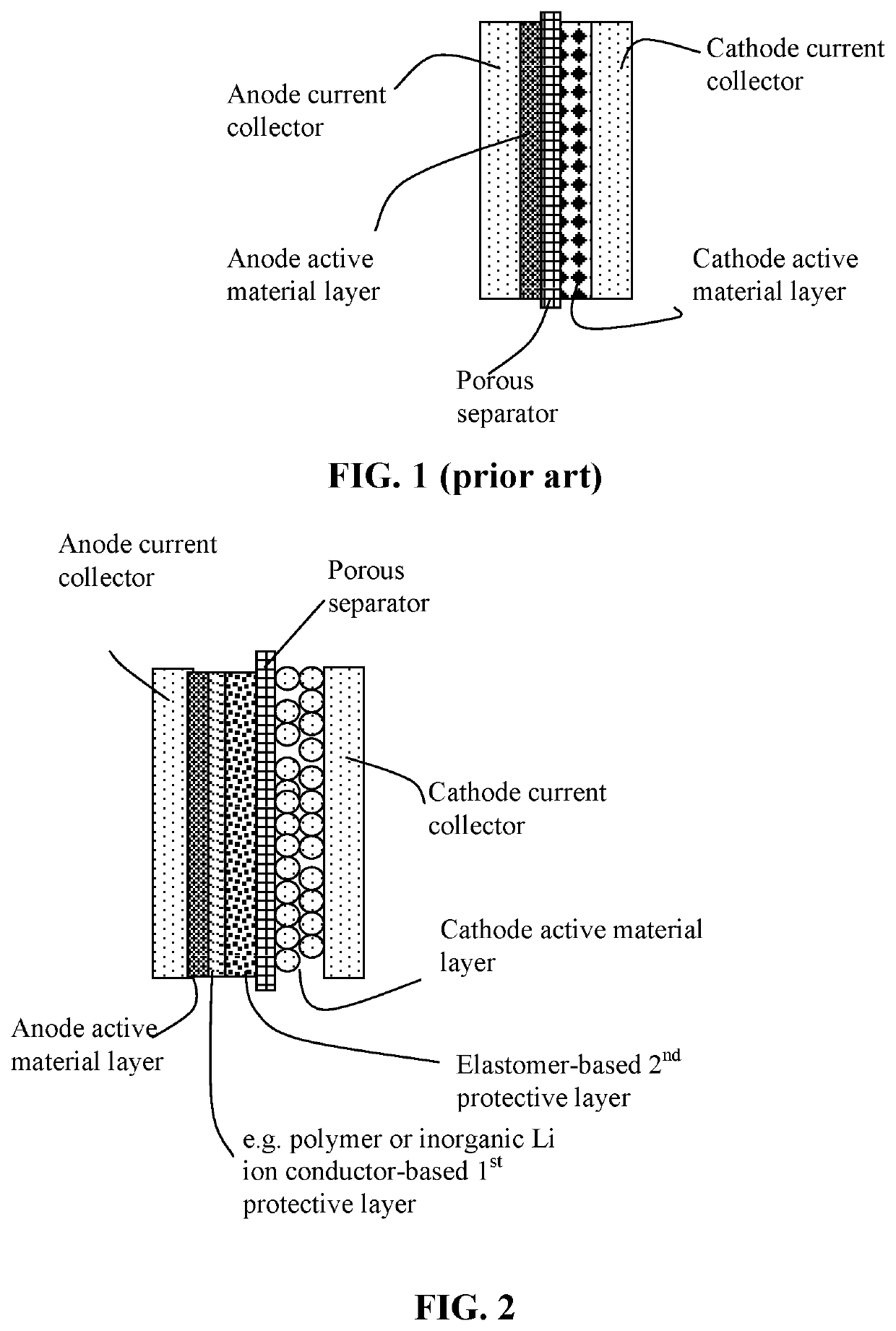 Lithium metal secondary battery containing a protected lithium anode