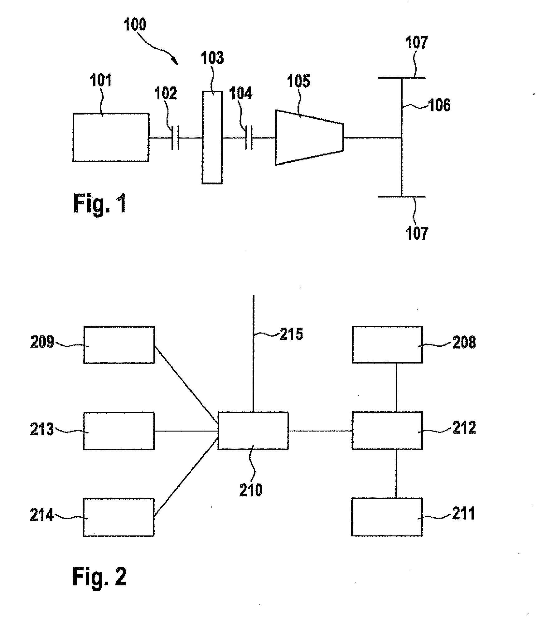 Method and device for starting an internal combustion engine of a hybrid drive train