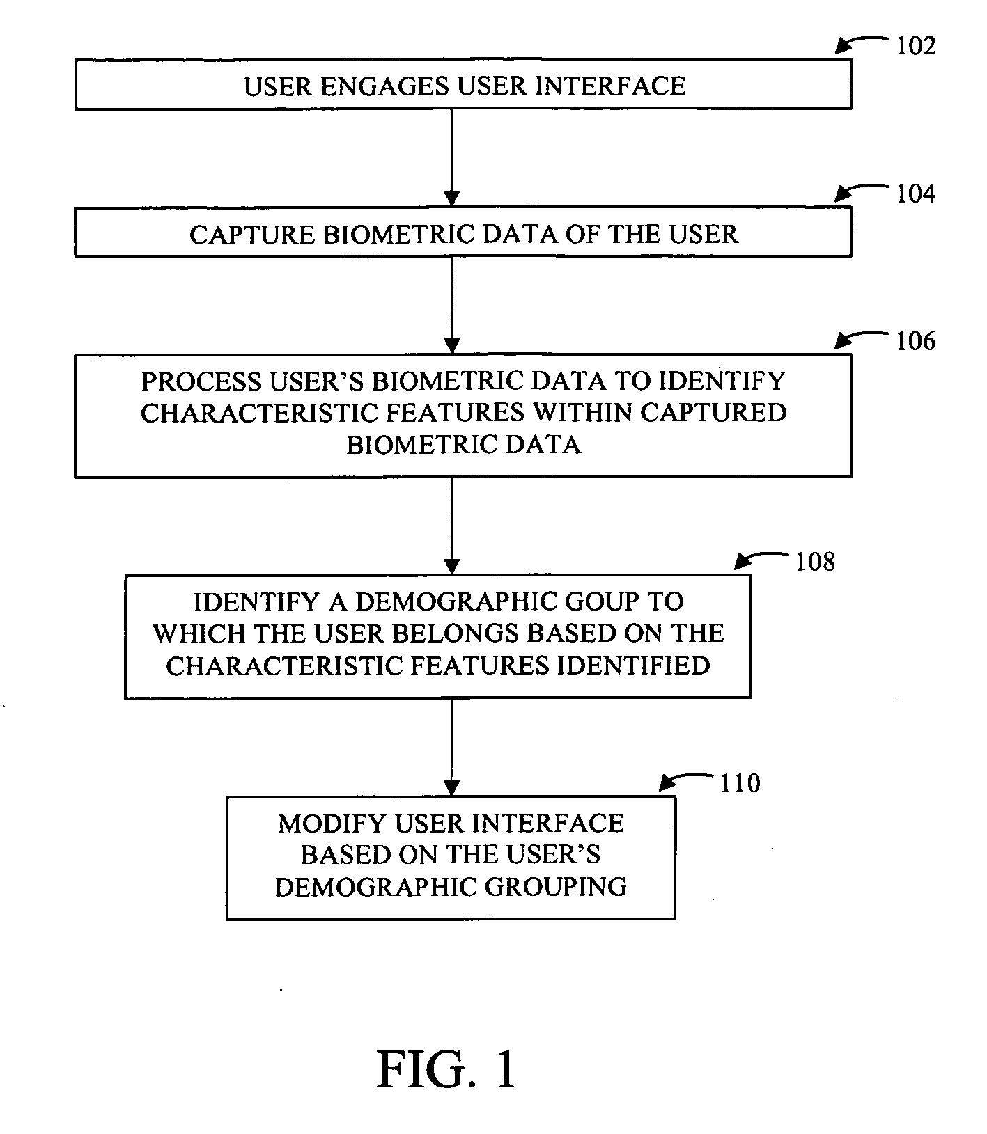 Method and apparatus for using age and/or gender recognition techniques to customize a user interface