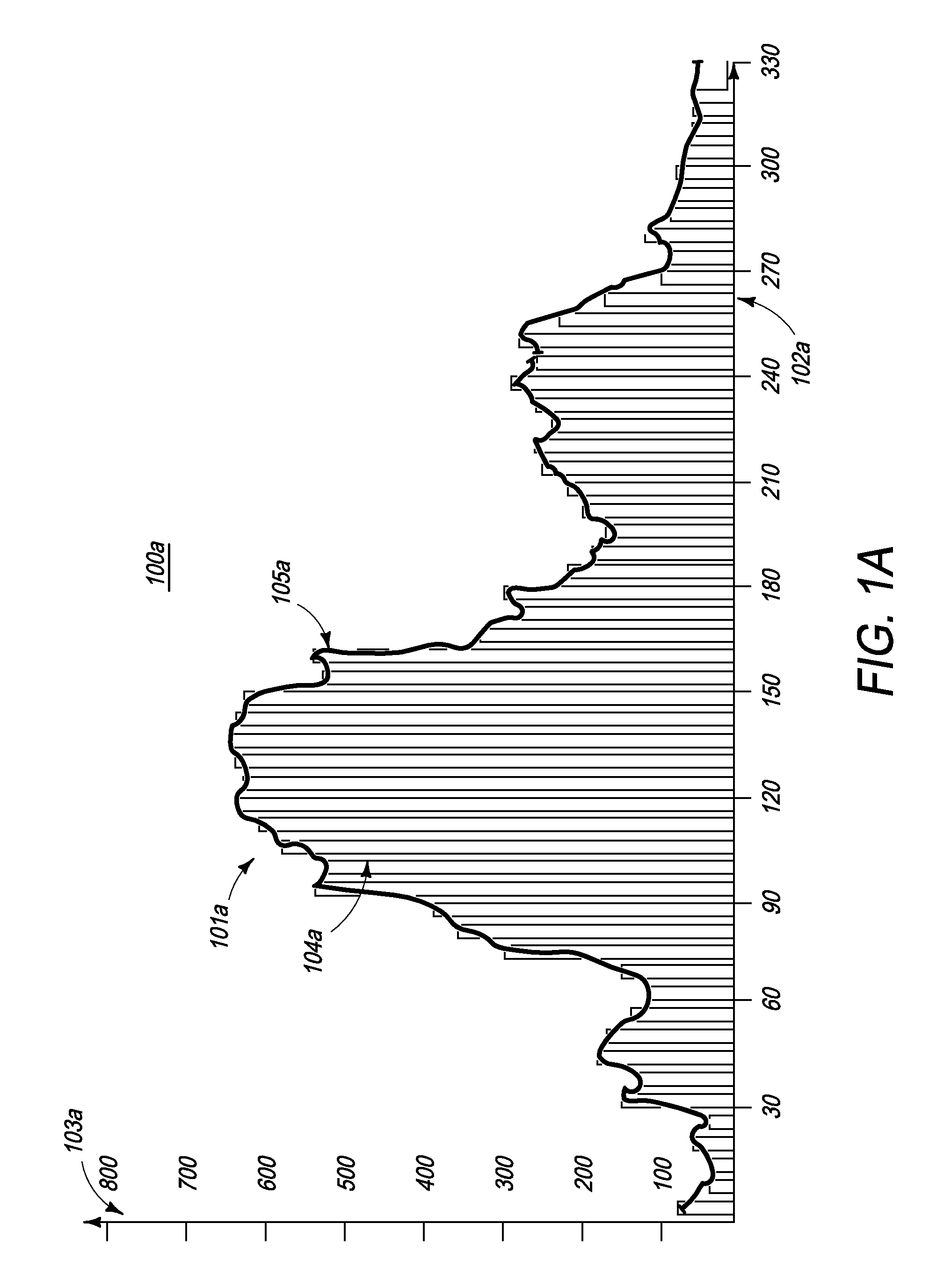 Methods and systems for managing variable delays in packet transmission