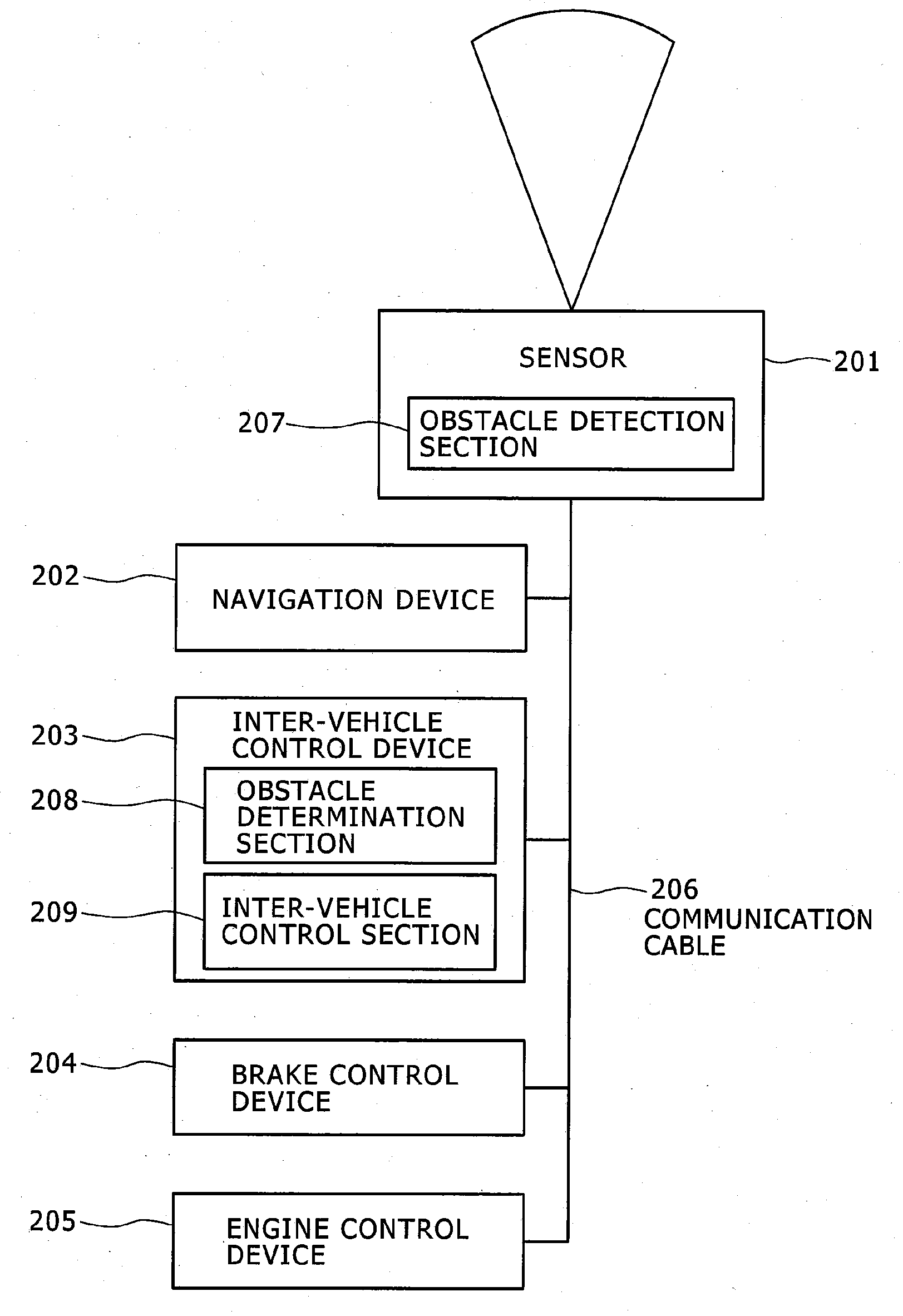 Vehicle Control Device and Vehicle Control Method