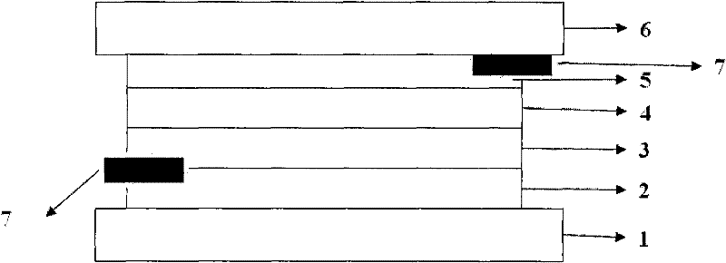 Variable emissivity and variable reflectivity electrochromic intelligent thermal control coating and preparation method