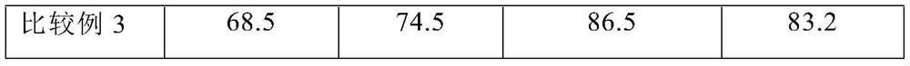 Compound microbial agent for sewage treatment and preparation method and application thereof