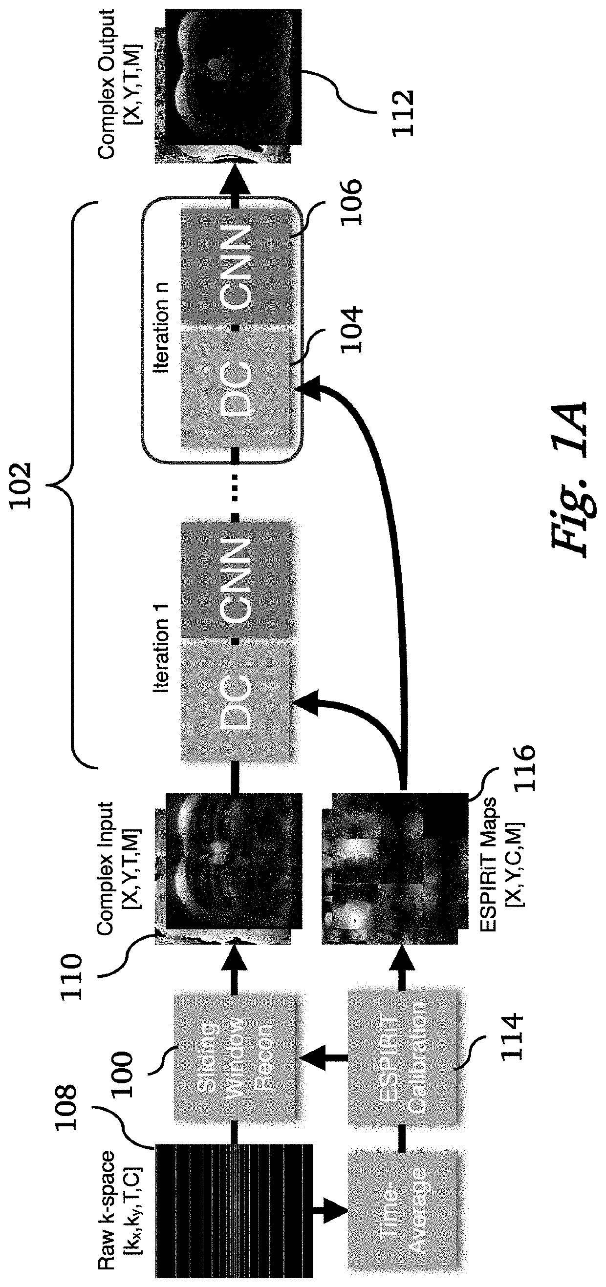 Artificial Intelligence based reconstruction for Phase Contrast Magnetic Resonance Imaging