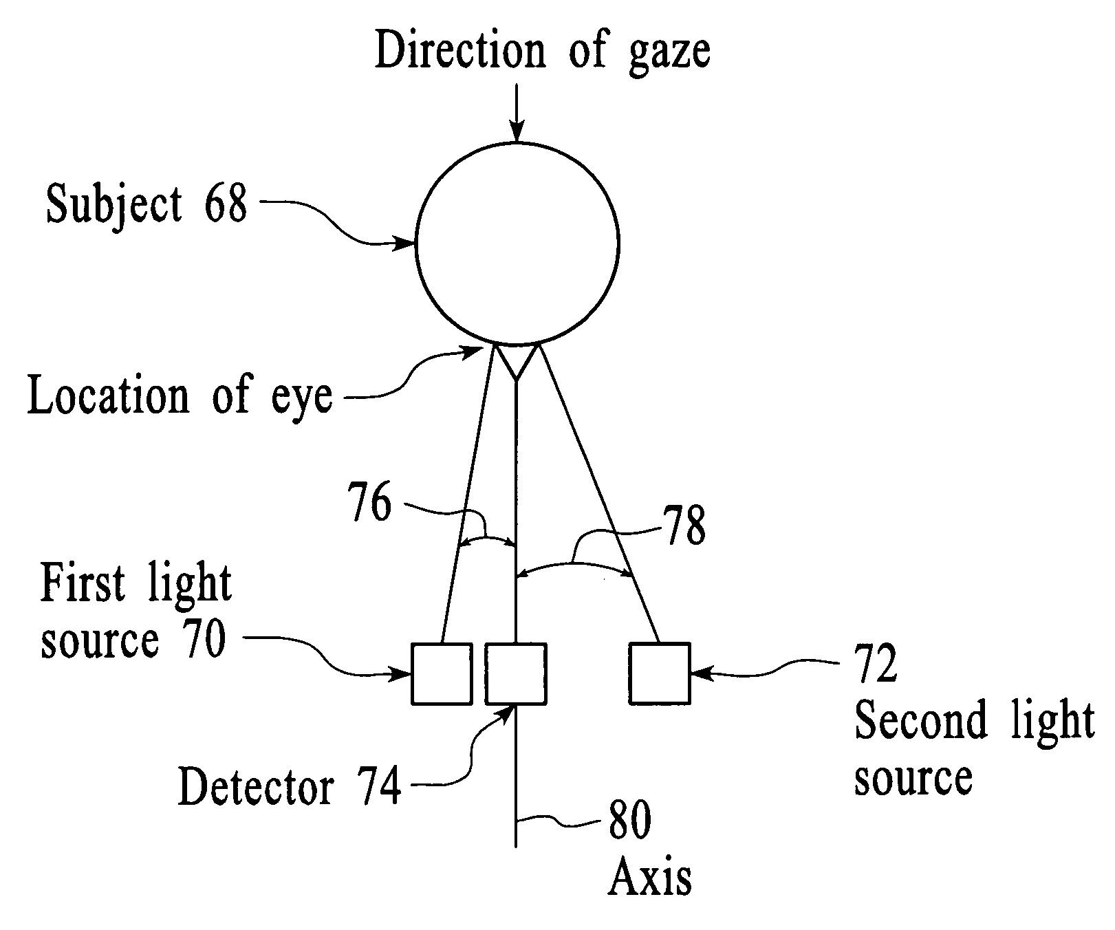 Wavelength selectivity enabling subject monitoring outside the subject's field of view