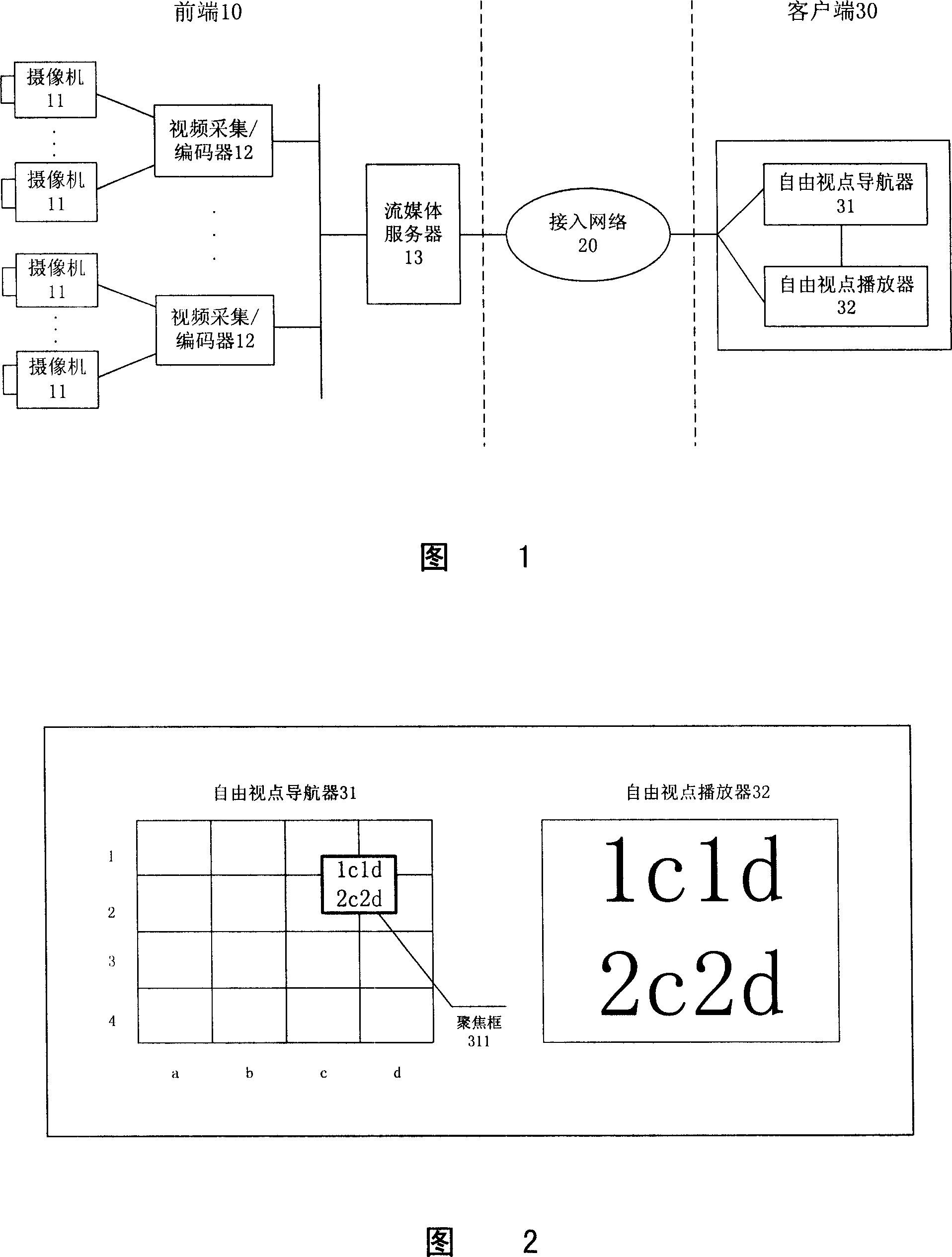 Method and system for rebuilding free viewpoint of multi-view video streaming