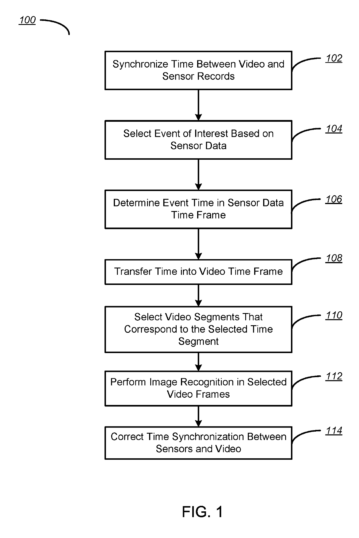 System and method for enhanced video image recognition using motion sensors