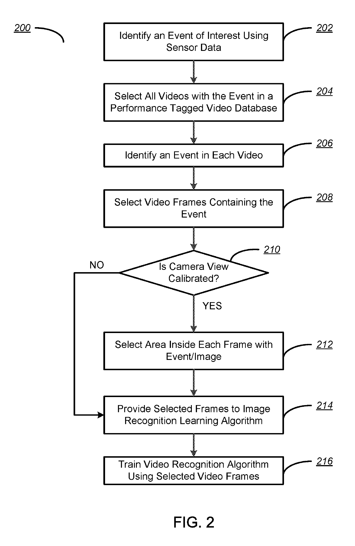 System and method for enhanced video image recognition using motion sensors