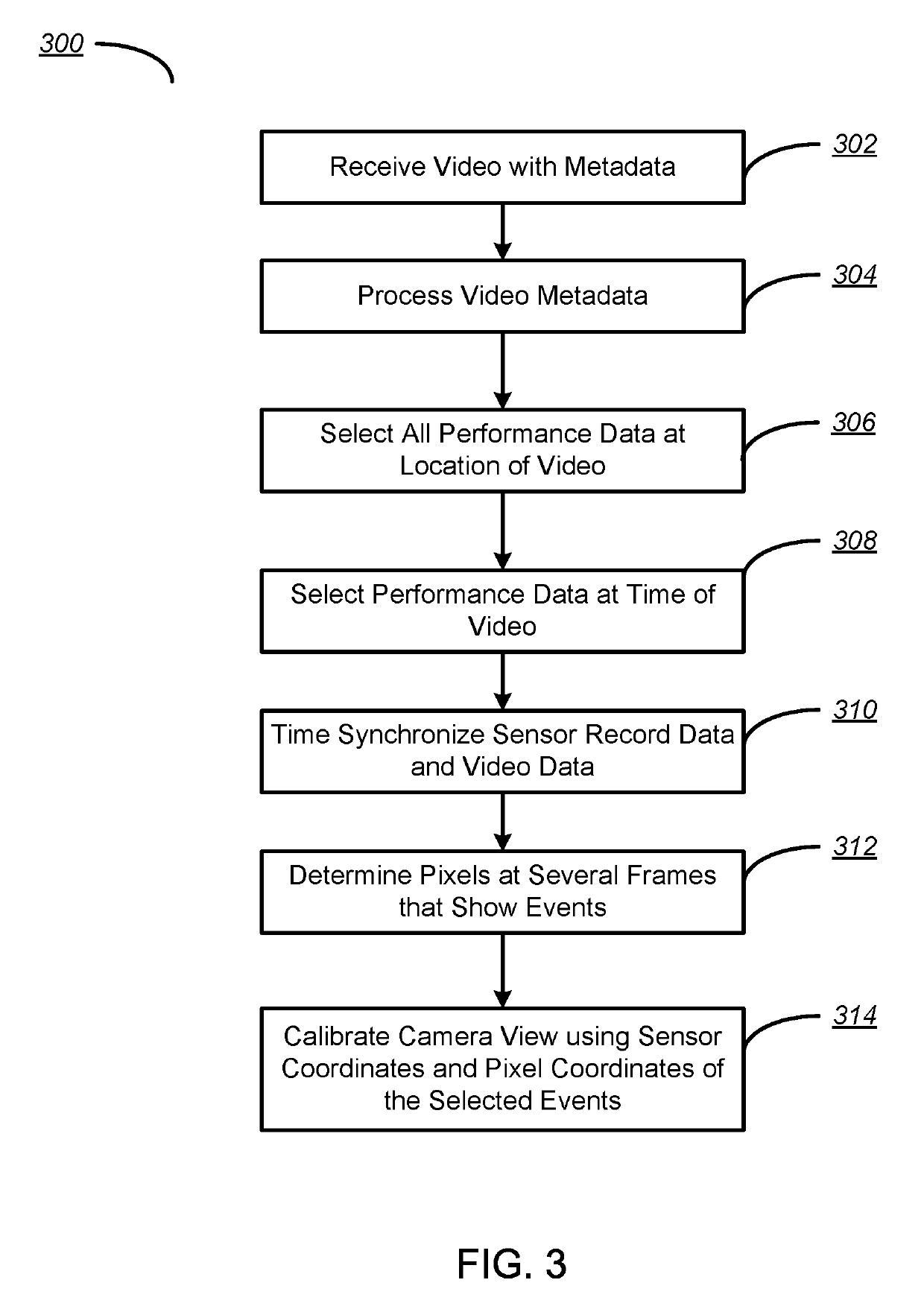 System and method for enhanced video image recognition using motion sensors