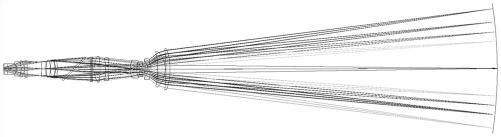 A Fluorescence Microscope Objective Lens with Large Field of View and High Resolution