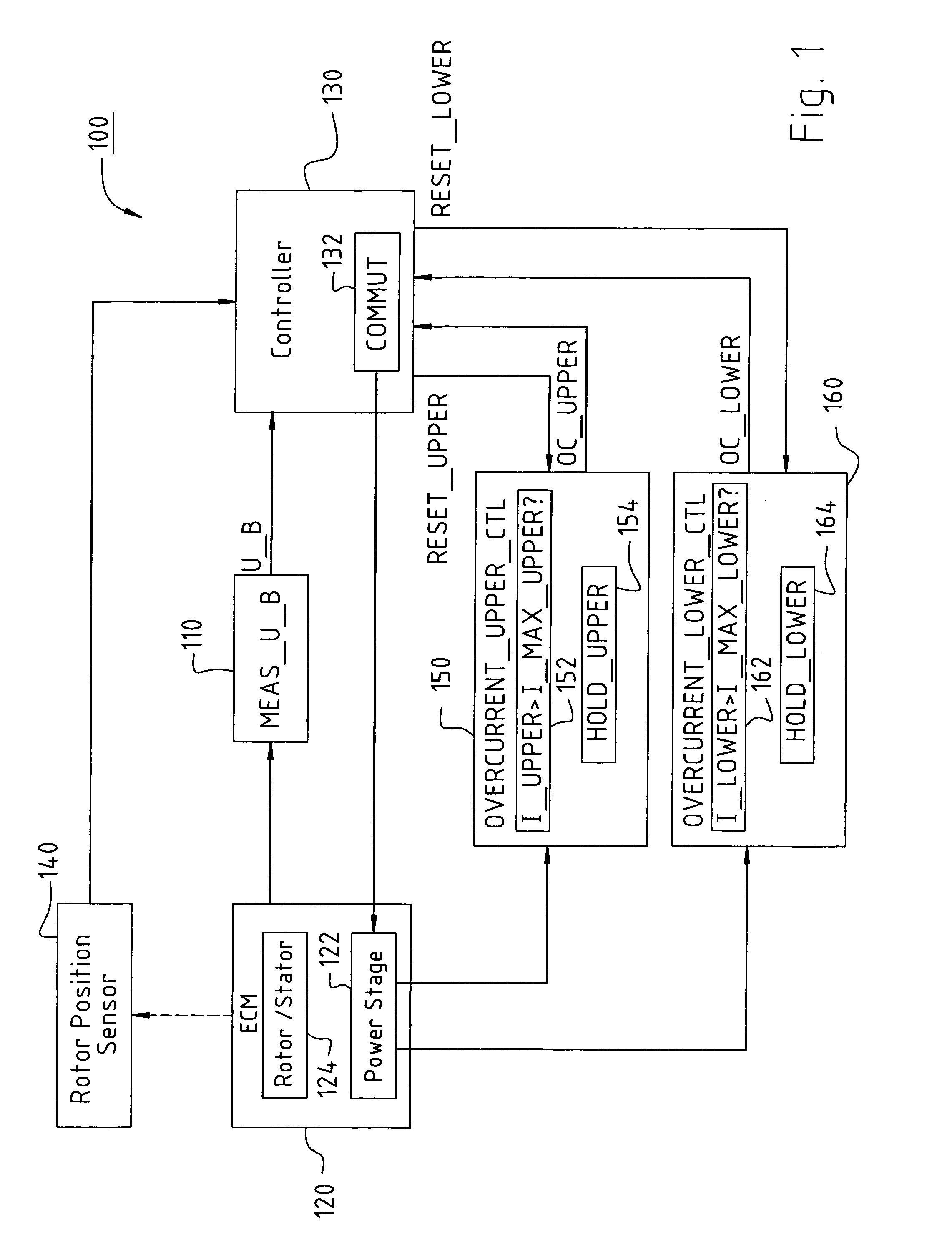 Electronically commutated motor (ECM) and method of controlling an ecm