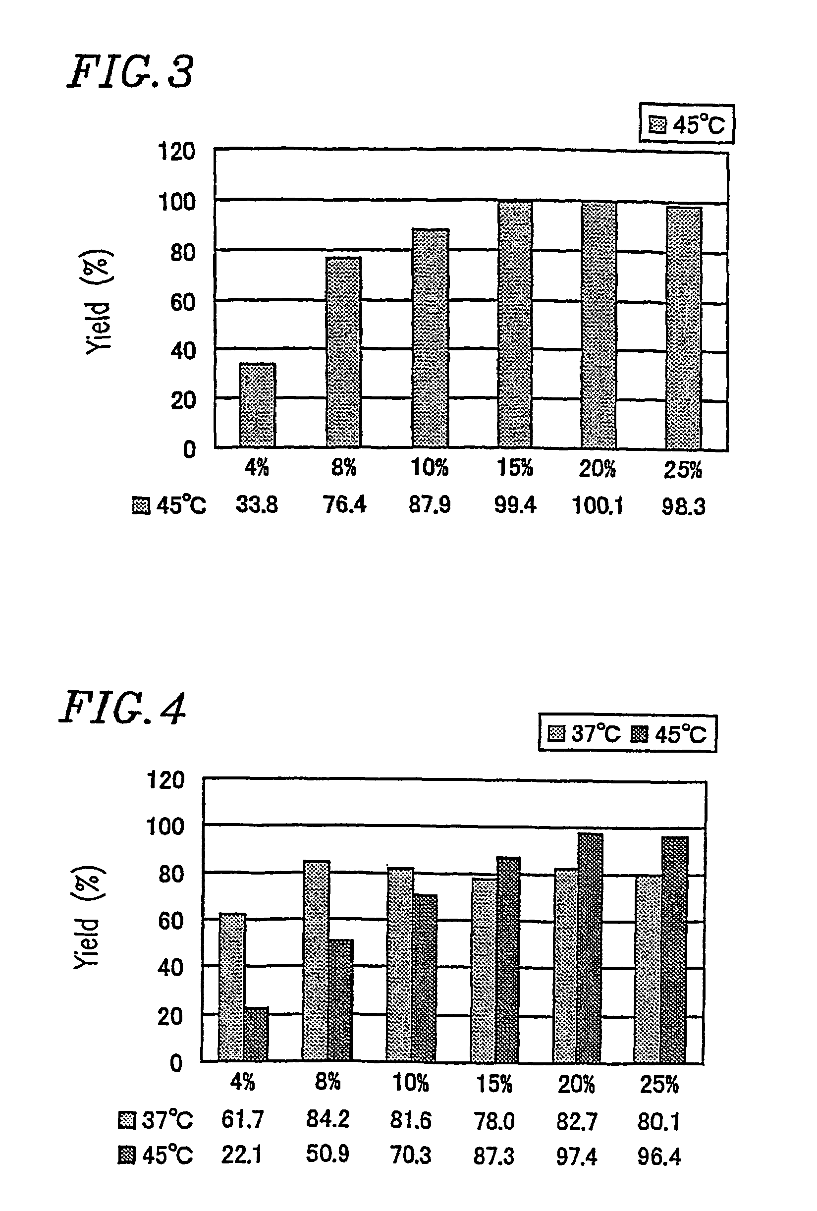 Production method and preparation method of glucans