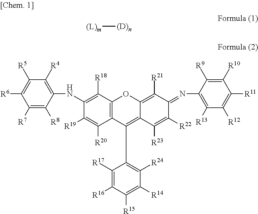 Novel compound having multimer structure of xanthene derivative, coloring composition, ink for inkjet recording, method of inkjet recording, color filter, and color toner