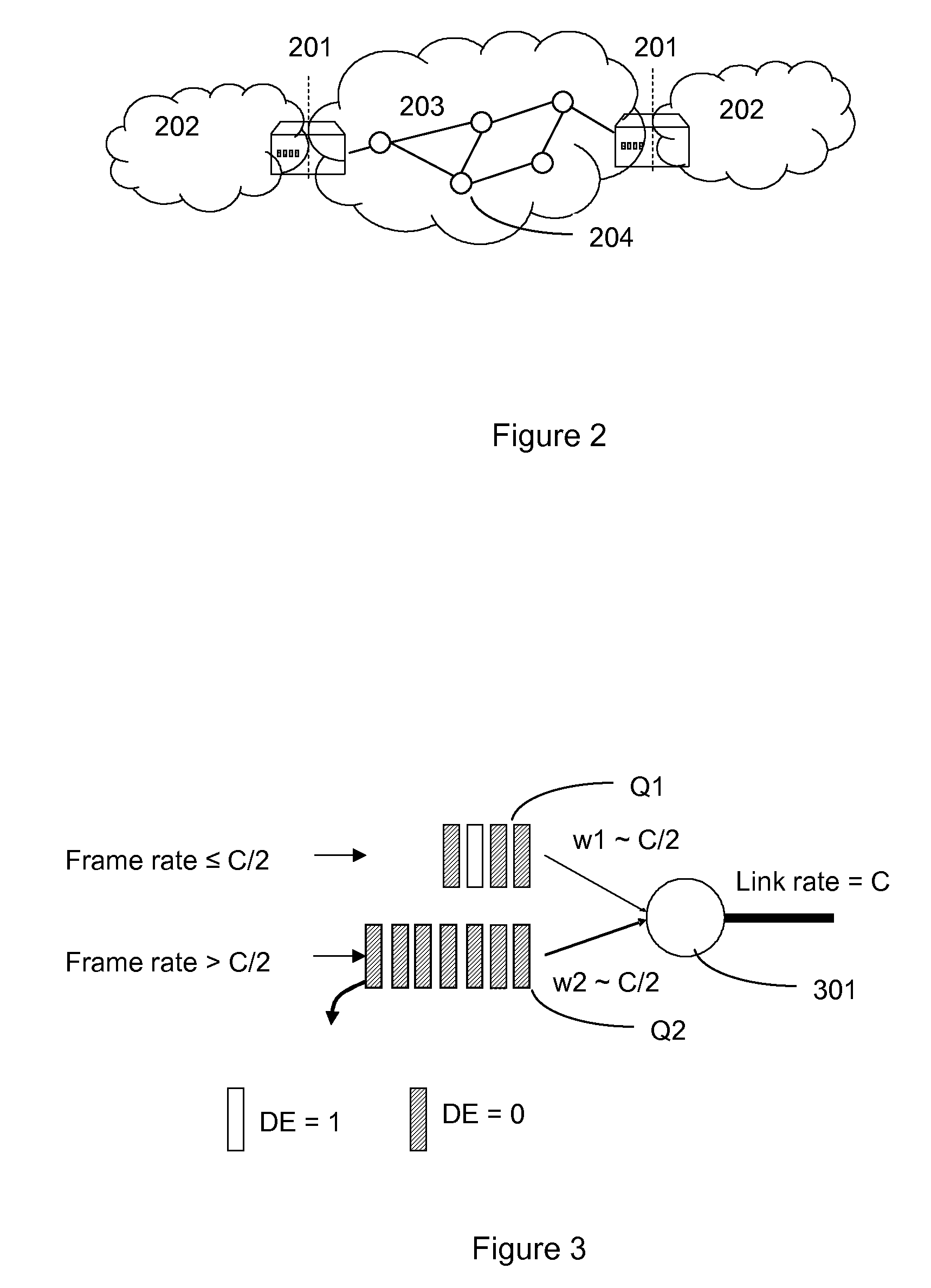 Controlling Traffic in a Packet Switched Communications Network