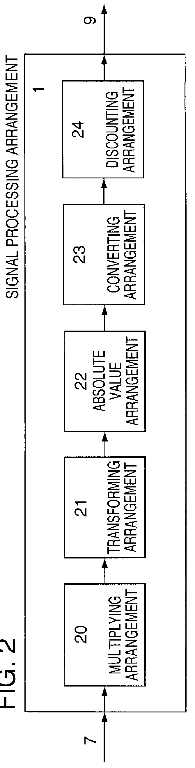 Signal quality determining device and method