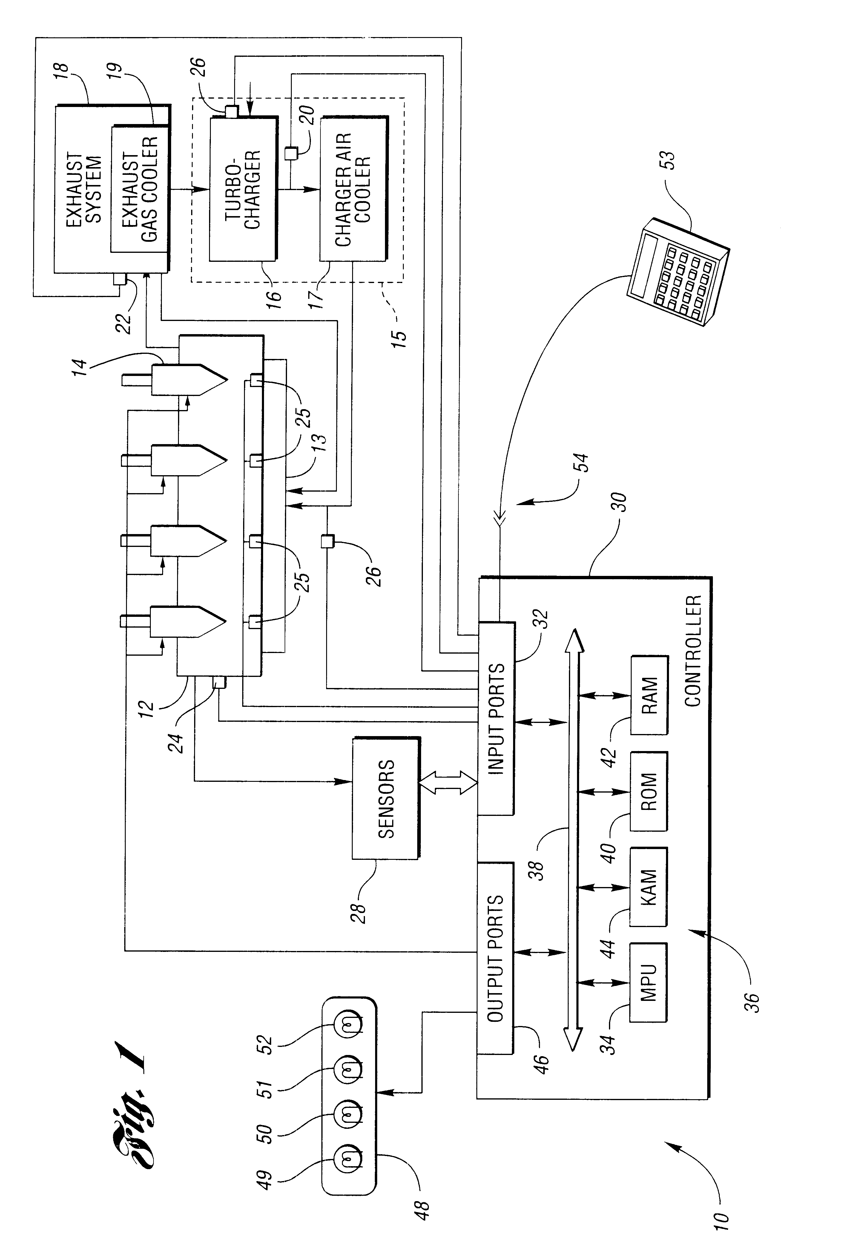 Method and system for enhanced engine control based on exhaust temperature