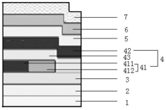 Hybrid quantum dot light emitting diode (QLED) and fabrication method thereof
