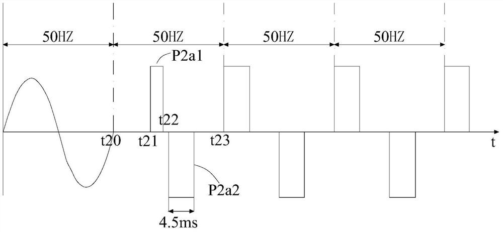 Control method and control device for square wave uninterruptible power supply