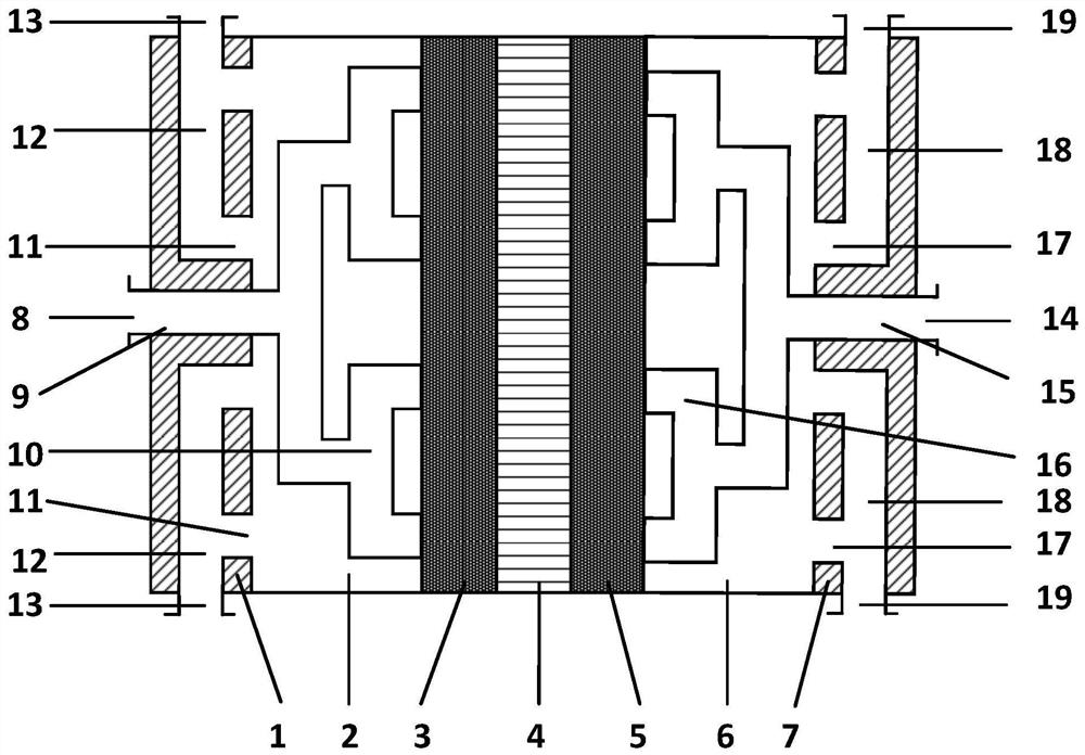 A liquid flow battery with a longitudinal uniform flow field and its working method