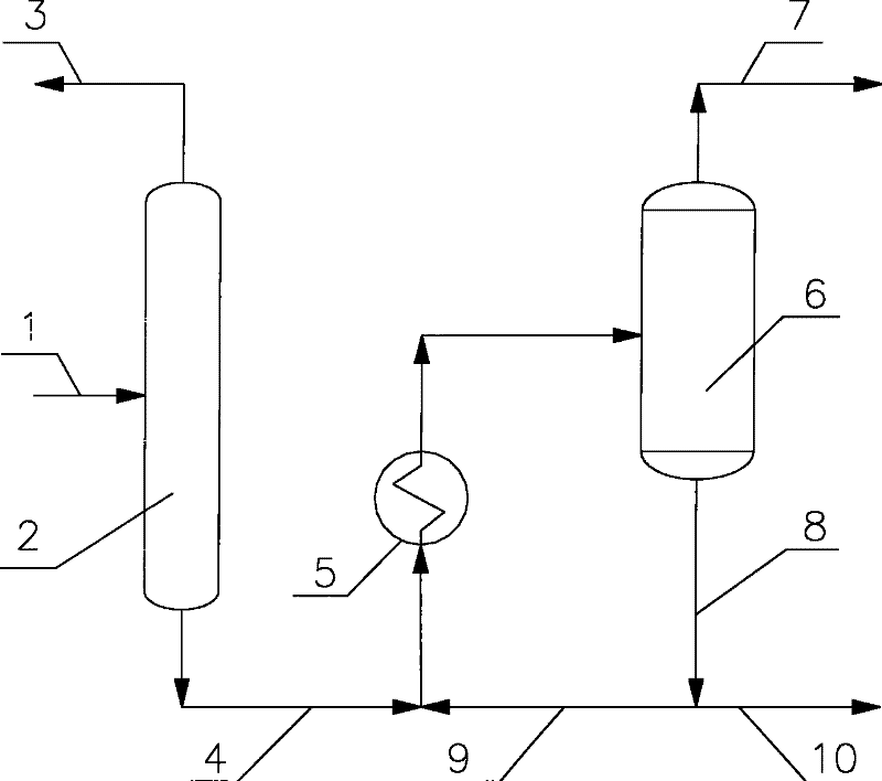 Process for recovering ethylene in process of ethylene preparation by ethanol dehydration