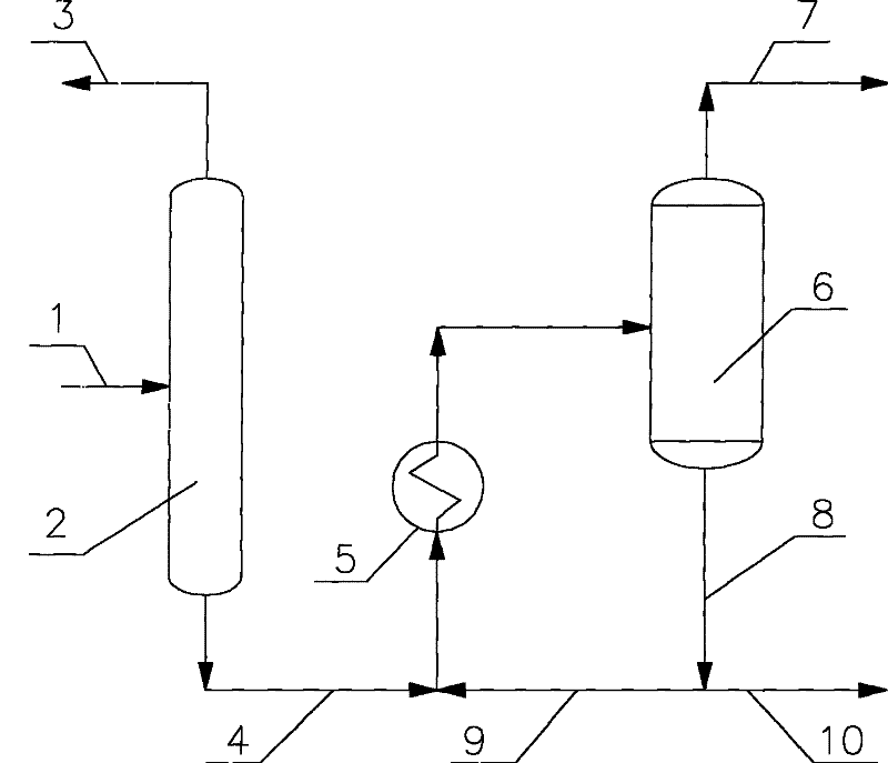 Process for recovering ethylene in process of ethylene preparation by ethanol dehydration