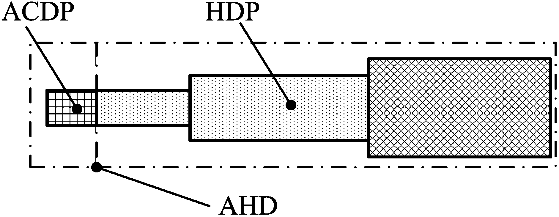 Profound hypothermia discharger adopting full carbon aerogel and stirling cryocooler