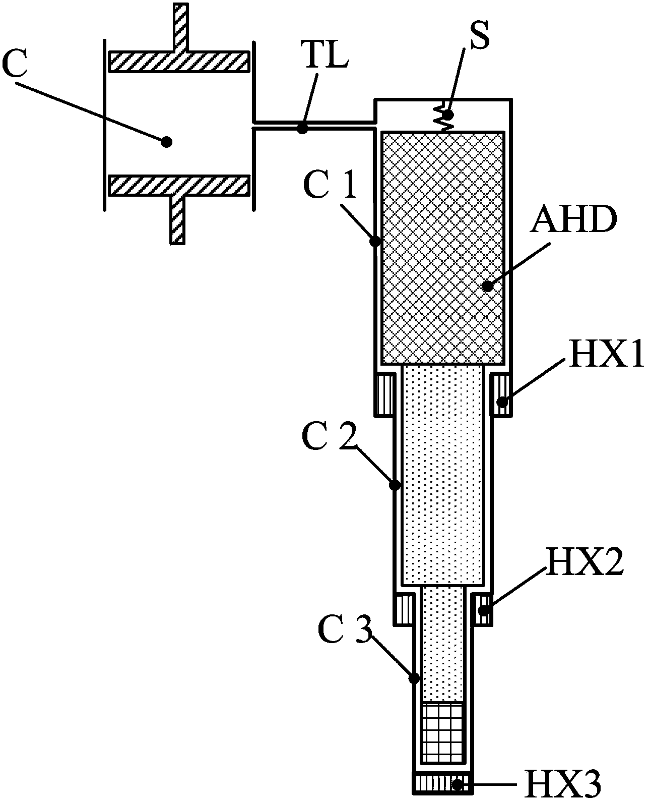 Profound hypothermia discharger adopting full carbon aerogel and stirling cryocooler